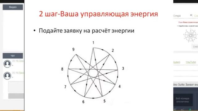 Порядок освоения практики Сила Берегини смотреть онлайн