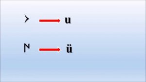 Тюркские руны урок 3 / Орхоно-Енисейский алфавит