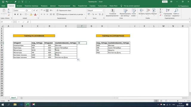 #18. Объединение таблиц SQL - LEFT JOIN | Основы SQL смотреть онлайн