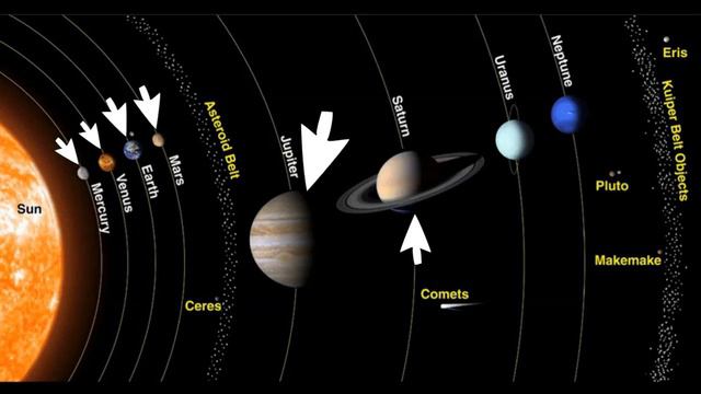 class7 science ch 12 part 1 Hasina Akter смотреть онлайн