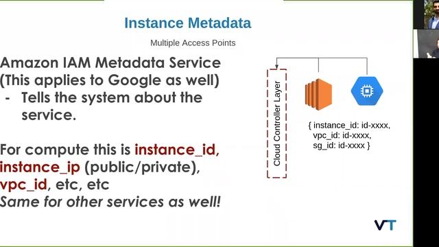 Cloud Penetration Testing смотреть онлайн