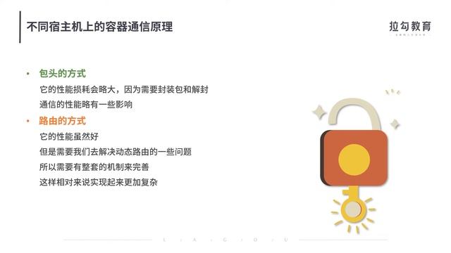 k8s 主流网络方案（OVS、Flannel、Calico）及原理 смотреть онлайн