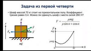 Физика. 10 класс. Производные в физике