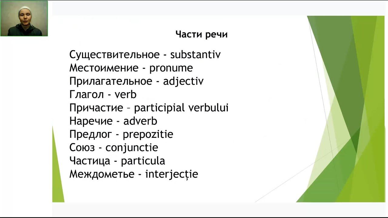 Лекция 9. Части речи