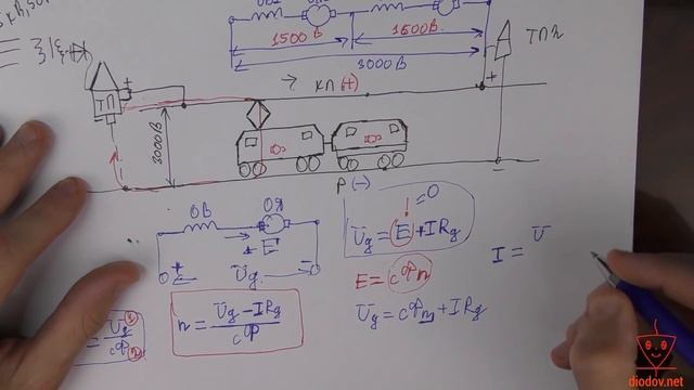 Как работает ЭЛЕКТРОВОЗ | Глазами ЭЛЕКТРИКА смотреть онлайн