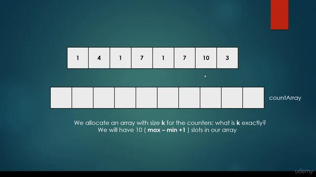 Counting Sort Algorithm || Data structures and Algorithms