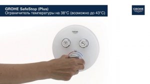 Термостат GROHE Grohtherm SmartControl для встраиваемого монтажа 29151LS0 - обзор характеристик