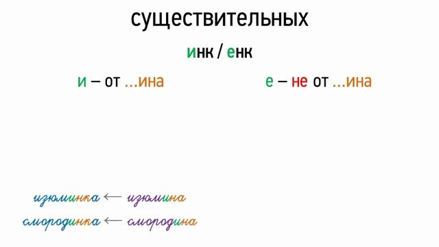 Правила суффиксов инк енк