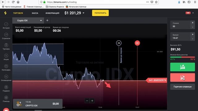 Самая эффективная стратегия на 1 минуту | Бинарные опционы
