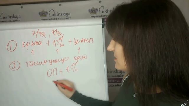 Цветовая баня. Теория и практика. смотреть онлайн