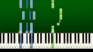 Wednesday Addams Dance Song - Piano Tutorial (by The Cramps - Goo Goo Muck)