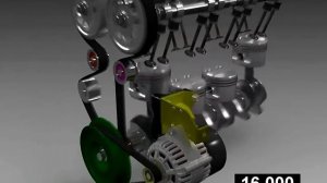 Работа рядного 4 цилиндрового двигателя двигателя