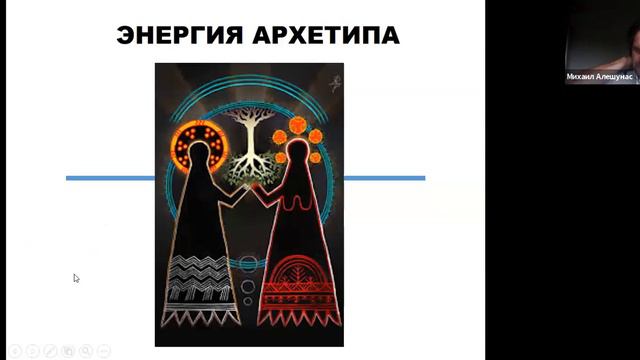 Духовная энергия