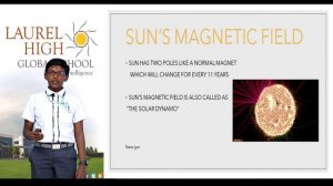 SUN’S MAGNETIC FIELD - KARTHIKEYA ADDEPALLI