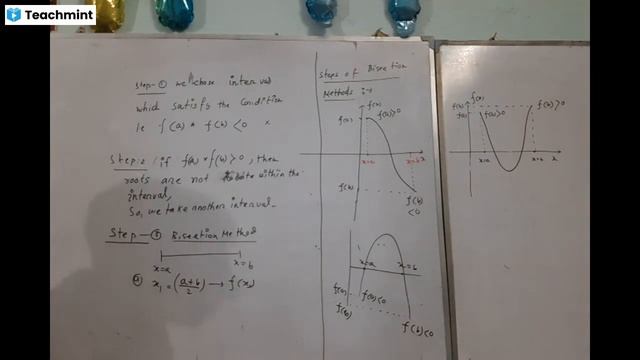B.sc (sem-01)// Bisection Methods// Python Programing//Vidyasagar University