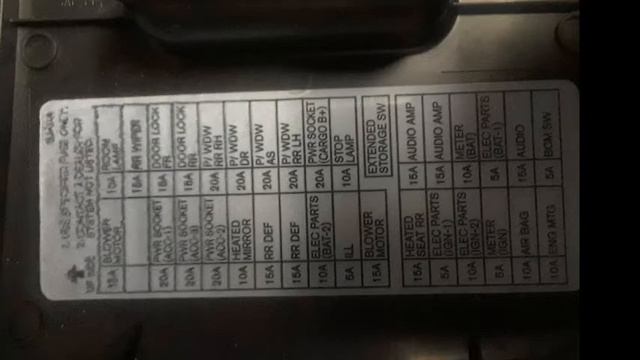 2014 Infinity Suburban QX60 fuse box cover locations смотреть онлайн