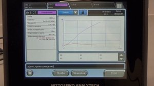 Определение кислотного числа по ГОСТ Р МЭК 62021-1-2013