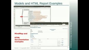 Managing SQL databases and Hibernate JPA using CAM Templates