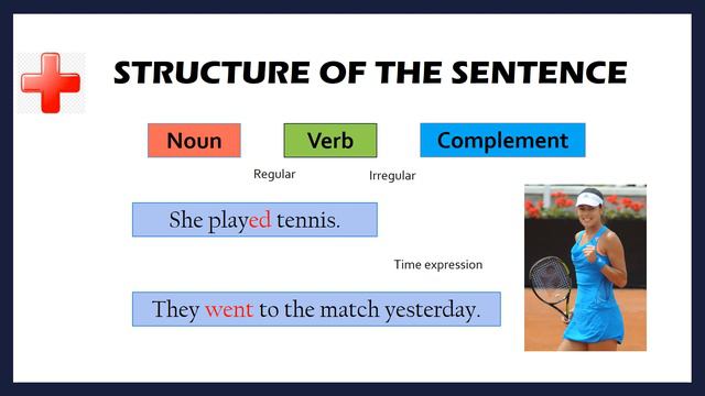 Past Simple 1 смотреть онлайн