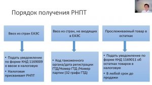 Система прослеживаемости товаров