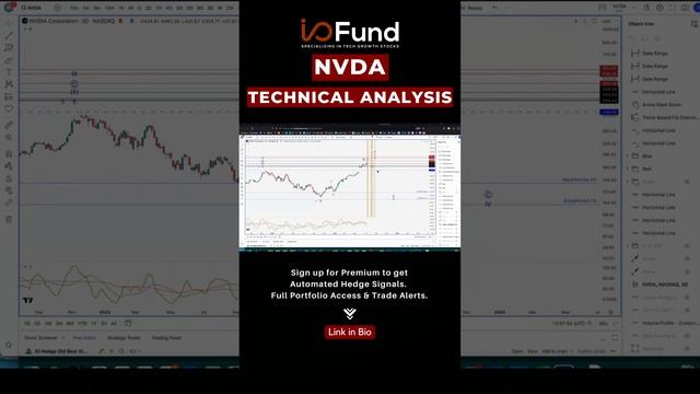 What Nvidia Stock's Price Chart Is Telling Us #investing #stocks #techstocks #finance #trading