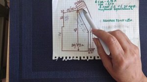 Часть 4 .Кардиган с цельнокройным шалевым воротником - вязание шалевого воротника