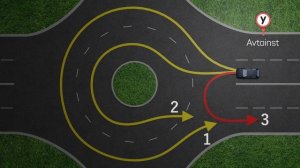 По какой траектории водитель может выполнить разворот на перекрёстке с круговым движением? Пдд.