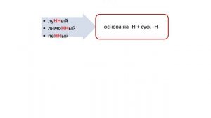 1_Н и НН в отымённых прилагательных. Задание 15