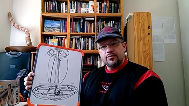 4. НАПРАВЛЕНИЯ ДВИЖЕНИЯ В ДУХОВНОЙ СФЕРЕ ... Дмитрий Крюковский - рубрика "Небесные сферы" смотреть онлайн