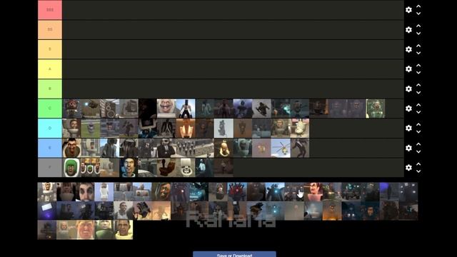 Skibidi Toilet 1-53 All Characters Tier List