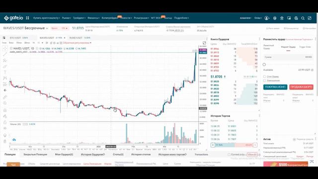 КАК ТОРГОВАТЬ ФЬЮЧЕРСАМИ НА БИРЖЕ GATE IO (ГЕЙТ) - КАК ОТКРЫТЬ И ЗАКРЫТЬ СДЕЛКИ