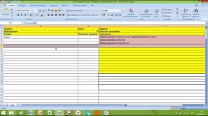 Как перенести ктп в ексель для СГО