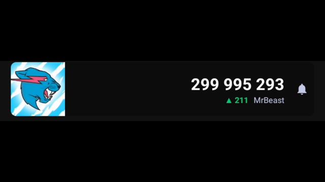 MrBeast 300 000 000 Subscribed  2024-07-10