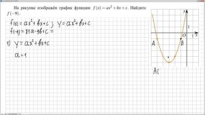 № 508935 Решу ЕГЭ. Парабола