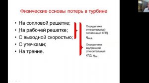 Процессы в турбинных решётках. Потери при обтекании решёток