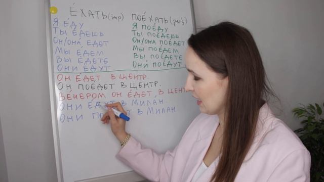 420. Verb TO GO BY TRANSPORTATION in Russian | Conjugation & Usage смотреть онлайн