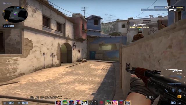 Вот почему нужно добавить ПОДТИКОВУЮ систему