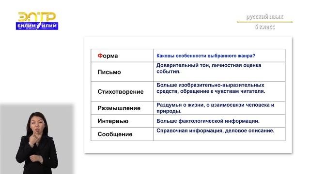 6-класс | Русский язык | Мастерская чтения и письма. Изложение с обрамлением