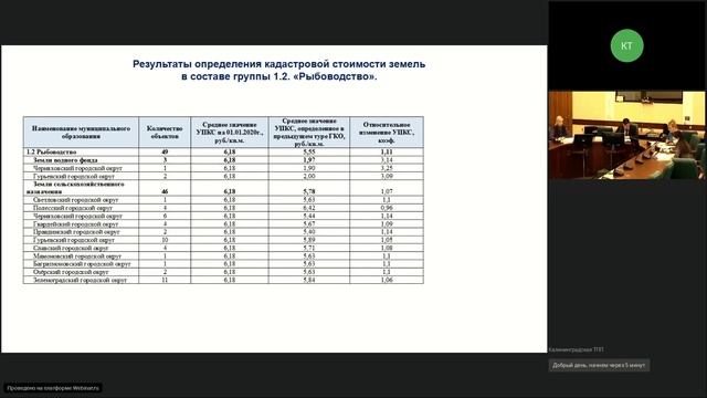 Рабочая встреча по обсуждению промежуточных отчетов кадастровой оценки земель смотреть онлайн