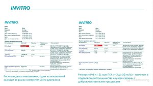 Индекс здоровья простаты - многофакторная оценка риска рака предстательной железы