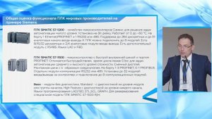 Состояние и перспективы развития АСУТП инженерных систем