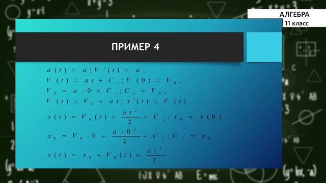 11-класс | Алгебра | Основные свойства первообразных функций