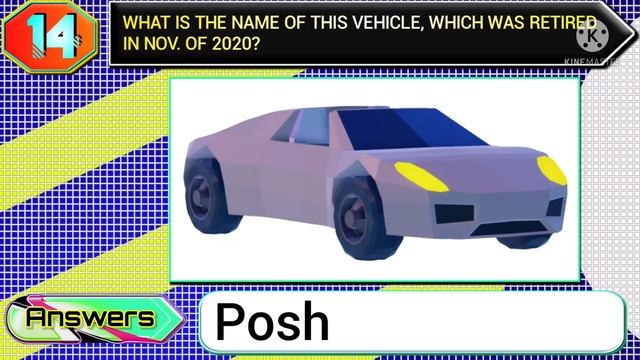 Roblox Jailbreak Ultimate Test Quiz Answers Score 100% | Bequizzed смотреть онлайн