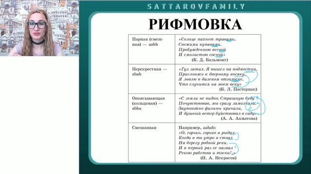 Рифма или рифмовка