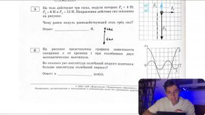На тело действуют три силы, модули которых F1 = 4 Н; F2 = 6 Ни F3 = 12 Н. Направления - №27823