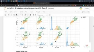 #TASK 2: The Spark Foundation || Data Science And Bussiness Analytics Intern