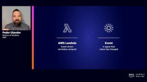 AWS AMER Summit May 2021 | Containers and AWS Lambda: Choosing optimal compute for modern apps