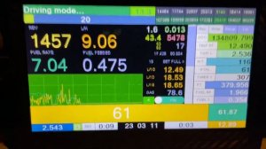 Автомобильный бортовой компьютер