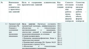 Инфекционные болезни у детей