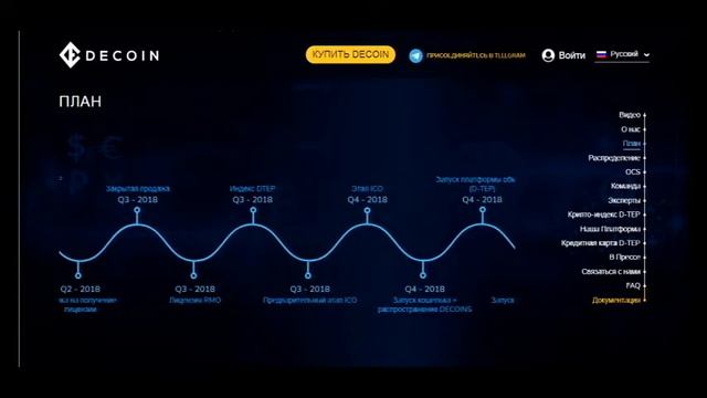 DECOIN - Децентрализованная Биржевая и Торговая Платформа